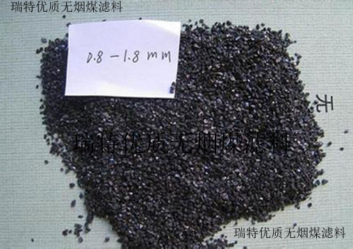 如何正確使用無煙煤濾料？